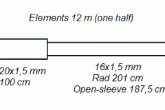 elemente_12m