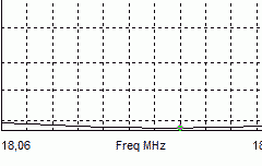 swr-17m